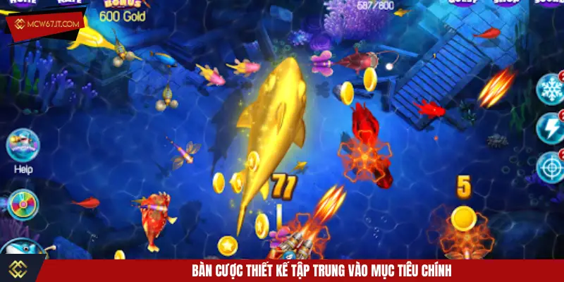 Bàn cược thiết kế tập trung vào mục tiêu chính