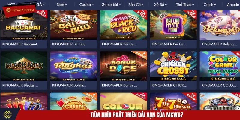 Giới thiệu MCW67 cho thấy nền tảng ứng dụng hệ thống công nghệ hiện đại