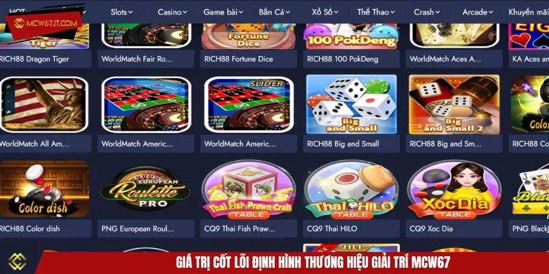 Giới thiệu MCW67 luôn chú trọng đến vấn đề bảo mật dữ liệu