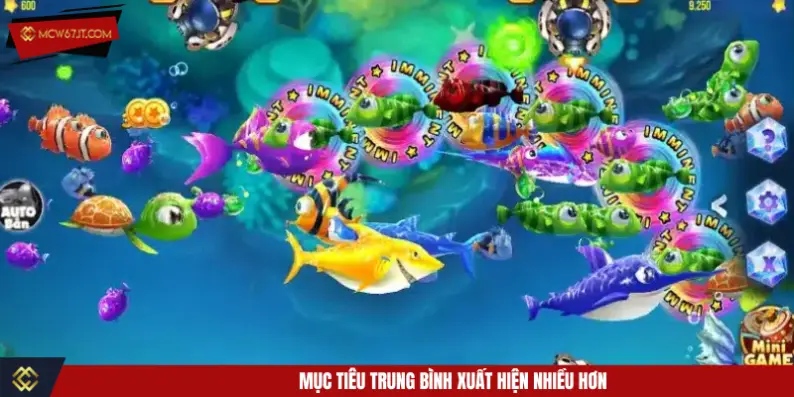 Mục tiêu trung bình xuất hiện nhiều hơn