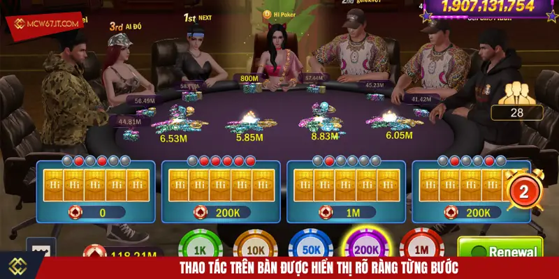 Thao tác trên bàn được hiển thị rõ ràng từng bước